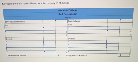 1. Prepare the bank reconciliation for this company as of July 31. BRANCH COMPANY Bank Reconciliation July 31 Book balance Ad