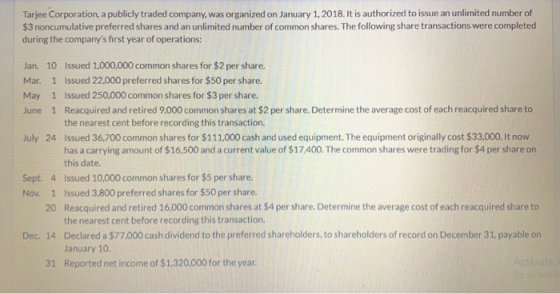Tarjee Corporation, a publicly traded company, was organized on January 1, 2018. It is authorized to issue an unlimited numbe