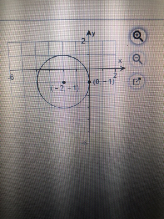 (-2-1 (0.-17 E