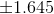41.645