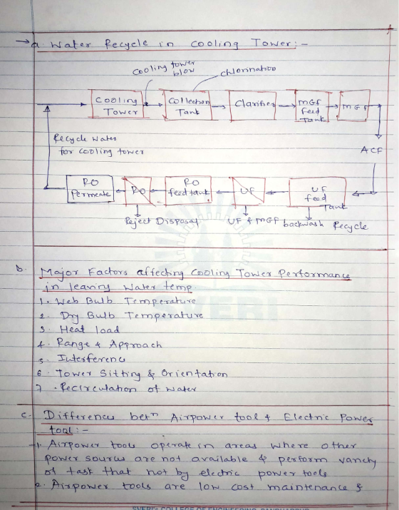 qi- hl ater-Recycle- c. Cooling Toner. 卜」 Tower Tank fec cle aes A CF PO Permeate e o Majer faws afteckny Cabins Tauie aso on lates temp e rature 3 Heat laad toa at tast thet not b elecmc