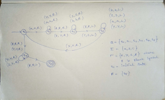 (z,z,R) (b, b,R) (b,b,L) (2,2,L) a,ap yy.R) 6,8, R) (b)Y,K) (8사) y,R) x,x ,e shiru
