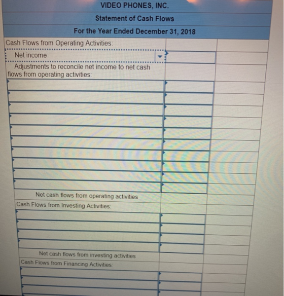 VIDEO PHONES, INC. Statement of Cash Flows For the Year Ended December 31, 2018 Cash Flows from Operating Activities Net inco