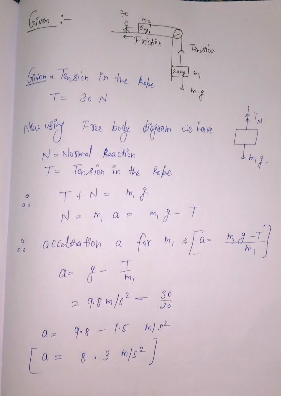 70 Given :- ma & 579] Friction Tension Given & Tension in the Rope 20kg mi T= 30 N mig his shy Free boodly digesom size bus N
