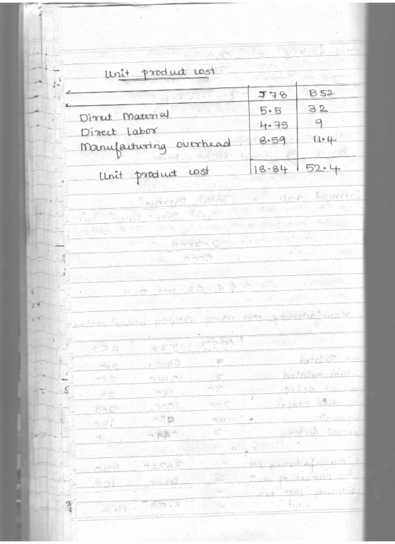 Unit Pood wit lost Dirut Material Direct Labor Manufacturing overhead J78 B52 5.5 32 4.75 9 8.59 1104 Unit produit cost 118.8