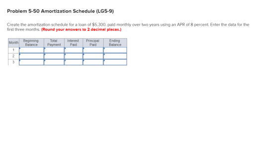 Problem 5-50 Amortization Schedule (LG5-9) Create the amortization schedule for a loan of $5,300, paid monthly over two years