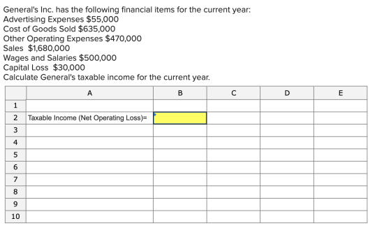 Generals Inc. has the following financial items for the current year: Advertising Expenses $55,000 Cost of Goods Sold $635,0