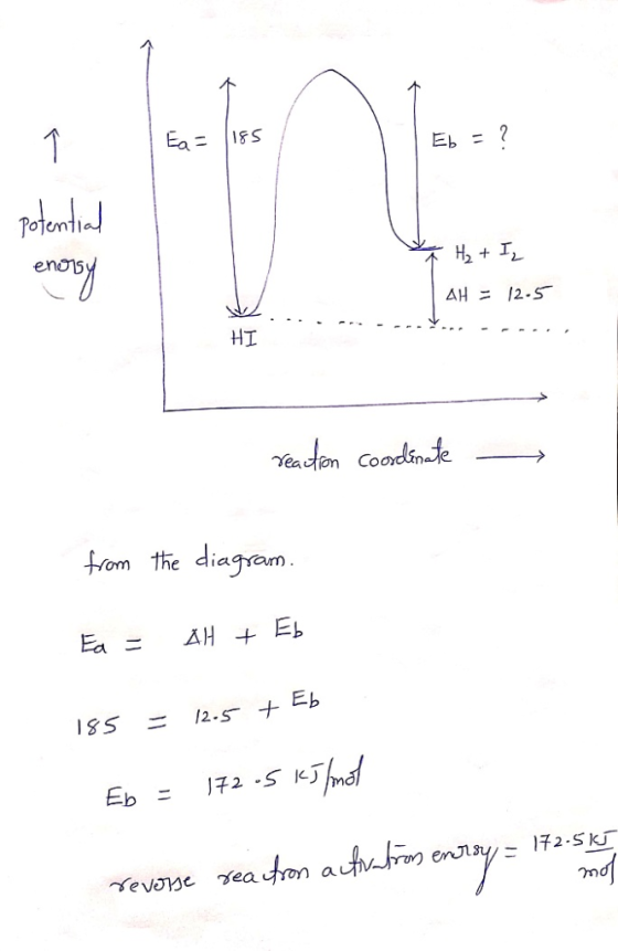 Ea = 1185 | Eb = ? potential a Hz + I, energy AH = 12.5 V .. . HI reaction coordinate - from the diagram. Ea = AH + Eb 185 =