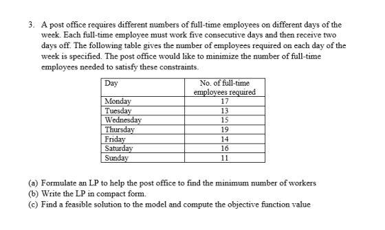 3. A post office requires different numbers of full-time employees on different days of the week. Each full-time employee mus