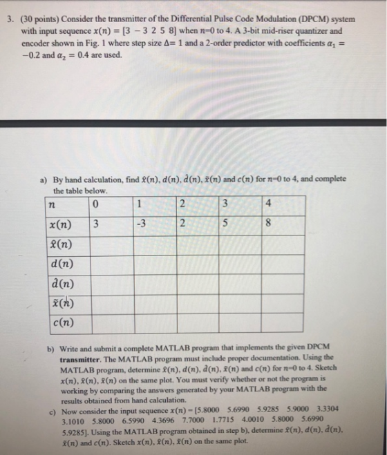 (30 points) Consider the transmitter of the Differential Pulse Code Modulation (DPCM) system with input sequence x(n) 13 3 2