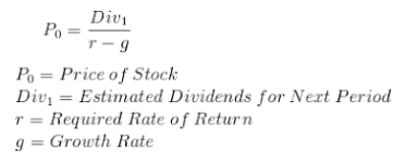 Div Po=- Po Price of Stock Divi = Estimated Dividends for Next Period r = Required Rate of Return g Grouth Rate