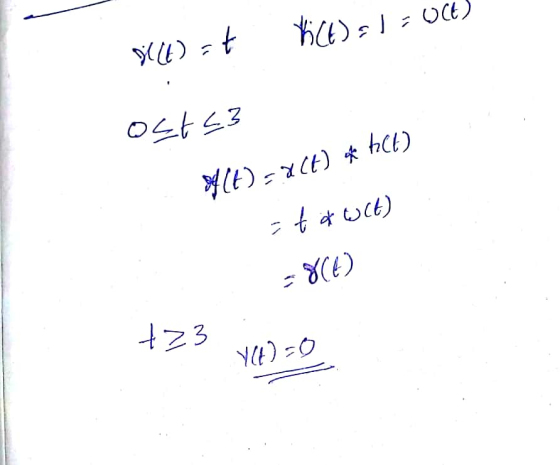 423