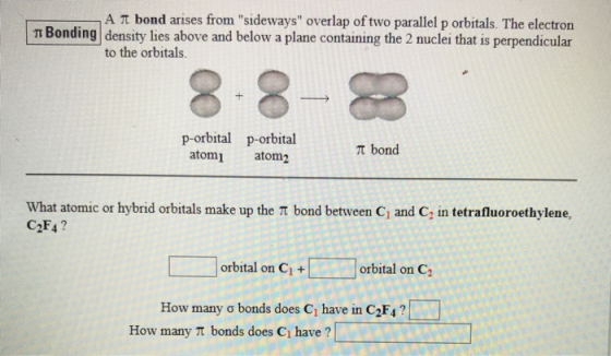 A t bond arises from sideways overlap of two parallel p orbitals. The electron T Bonding density lies above and below a pla