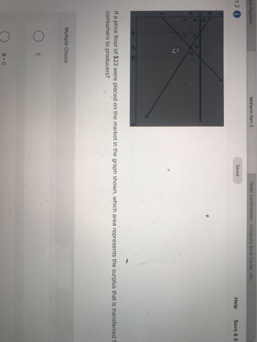 Midterm Part 2 t 2 Help Save & E If a price floor of $23 were placed on the market in the graph shown, which area represents the surplus that is transferred f consumers to producers? Multiple Choice + C