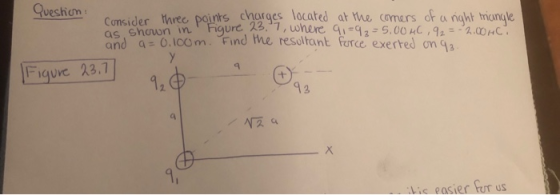 Queshem Consider hrec points charges located at the camars of a naht manale and a 0.1com. Find the resoltant furce exerted on 3 c 23.1 ic easier tur us