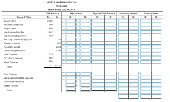 Adjusted Trial Balance Dr. Cr Income Statement Dr. Cr. Balance Sheet Dr. Cr. Account Titles Cr. Landrys Landscaping Service