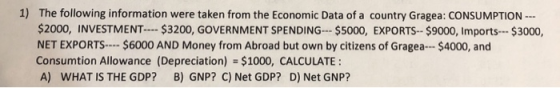 1) The following information were taken from the Economic Data of a country Gragea: CONSUMPTION --- $2000, INVESTMENT .. $320