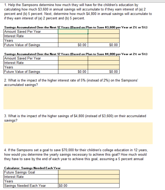 1. Help the Sampsons determine how much they will have for the childrens education by calculating how much $3,600 in annual