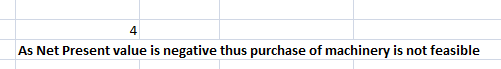 As Net Present value is negative thus purchase of machinery is not feasible
