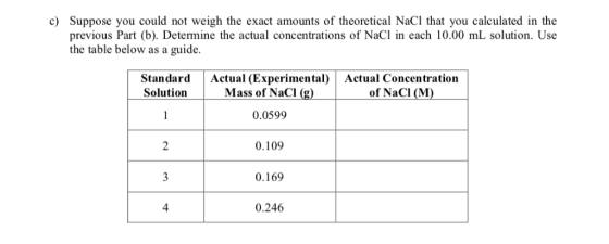 c) Suppose you could not weigh the exact amounts of theoretical NaCl that you calculated in the previous Part (b). Determine