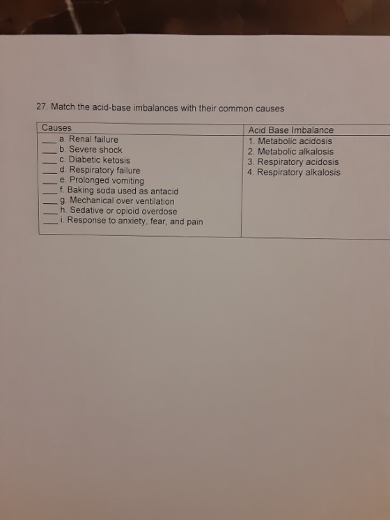 27. Match the acid-base imbalances with their common causes Causes a. Renal failure __b. Severe shock c. Diabetic ketosis d.