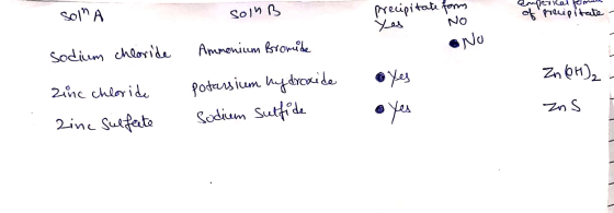 soln A soinB precipitate for Camperdel formula of precipitate - Yes NO .NO Soin B Ammonium Bromide potansium hydroxide sodium