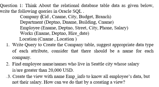 Question 1: Think About the relational database table data as given below, write the following queries in Oracle SQL. Company