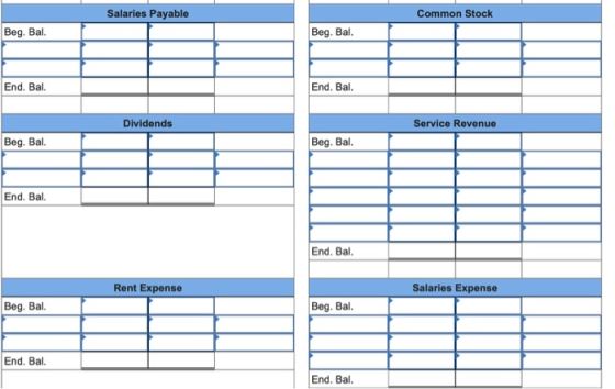 Salaries Payable Common Stock Beg. Bal. Beg. Bal. End. Bal. End. Bal. Dividends Service Revenue Beg. Bal. Beg. Bal. End. Bal.