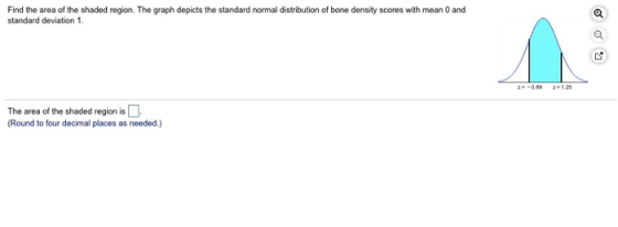 Find the area of the shaded region. The graph depicts the standard normal distribution of bone density scores with mean 0 and