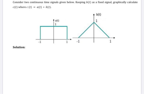 Consider two continuous time signals given below. Keeping b(t) as a fixed signal, graphically calculate c(t) where c (t) = a(