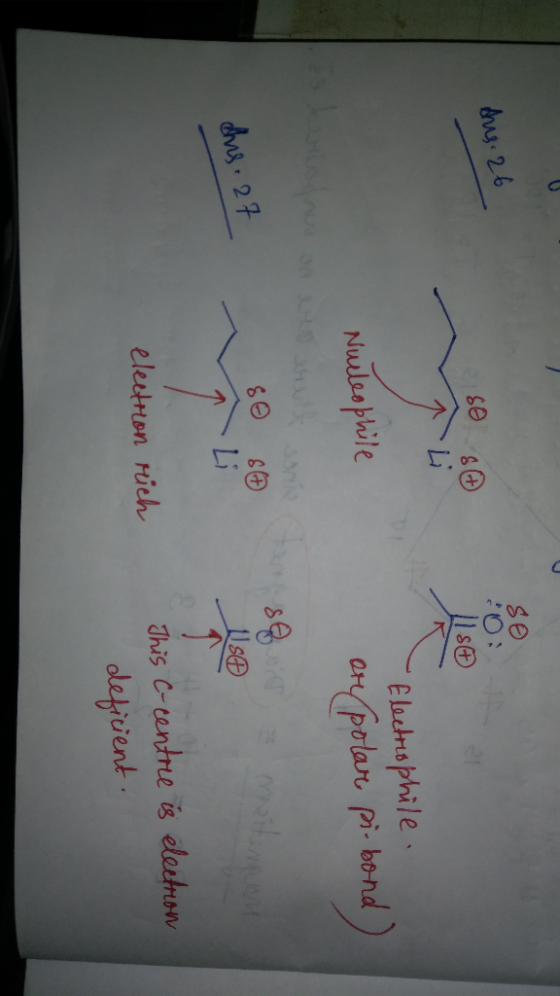 shus. 26 OS 50 8 18 - Electrophile. ore polar pi-bond Nucleophile 88 dis. 2t 80 6 a Li electron rich This c-centree is electi