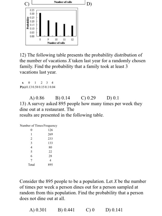 Number of calls Probability 8 9 10 11 Nufalls 12 12) The following table presents the probability distribution of the number