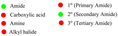 1° (Primary Amide)
Amide
20 (Secondary Amide)
Carboxylic acid
3° (Tertiary Amide)
Amine
Alkyl halide
