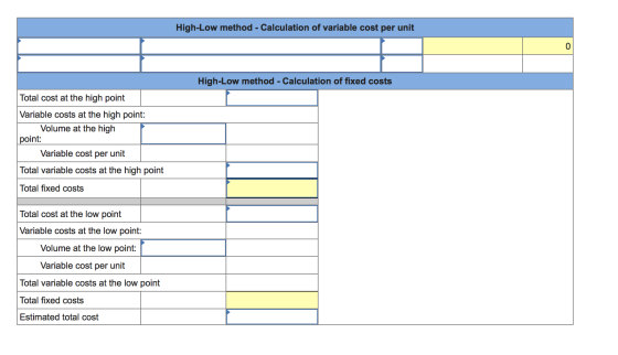 High-Low method - Calculation of variable cost per unit 0 High-Low method -Calculation of fixed costs Total cost at the high