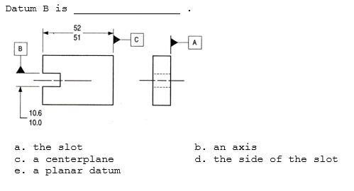 Datum B is 10.6 10.0 a. the slot c. e. a planar datum b. an axis d. the side of the slot a centerplane