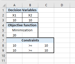 1 Decision Variables 2 X1 3 10 4 Objective function 5Ц Minimization 6 20 X2 10 Constraints 10 10 3 10 10 10