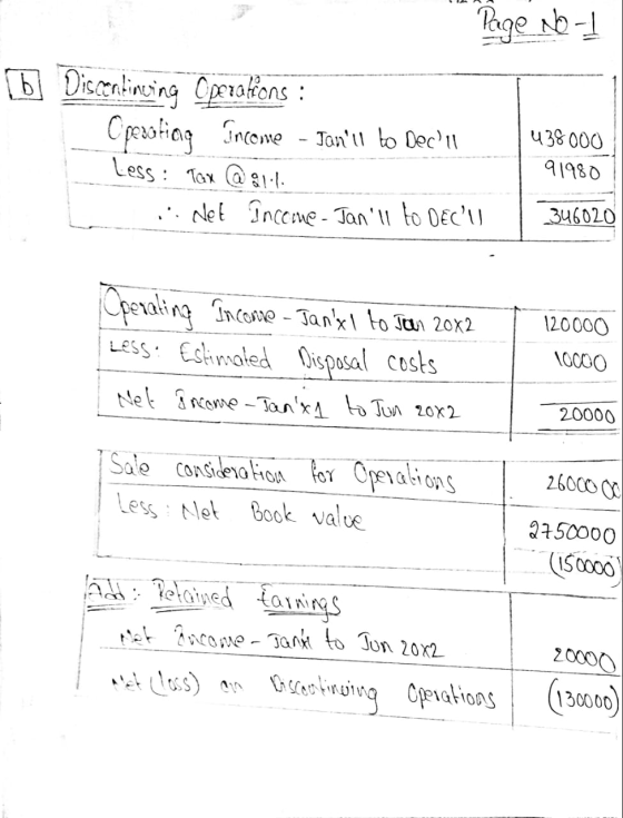 Page No - 1 A b] Discendinging Operations : Cperating income - Janll to Decll Less: Tax @alil. .: Net Incorue - Janll to D
