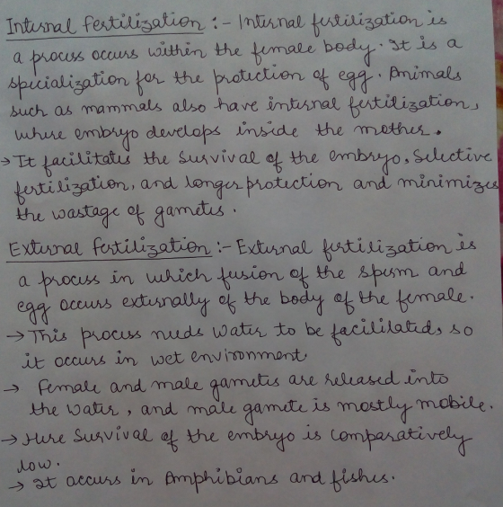 Ind met festi otion : - Inianal tutligotion occurs woithin the e bodu st is a Bmumal tilisatie1) buch as mamrn als also have umtnnaL →It taruit atus the susivival at the 0mbaero. S dati tictien, and minimi etiizatien, and the aastage ogamds Etiyral feriuizatien Etunral katitisation is a procss in which urion ot the kbum and ea occurs extsraly o the body o e bmale -> This nocess nuda Wates to be tacílilatids40 it occurs im loet envi-YDmmenti Female and male gamutis are hillasnd into the watur, and mali gamiuis motymobi →J-ture Sus.vival o the embryo įs ComparatevelT →at occurs in ßm phibians and buns lo w