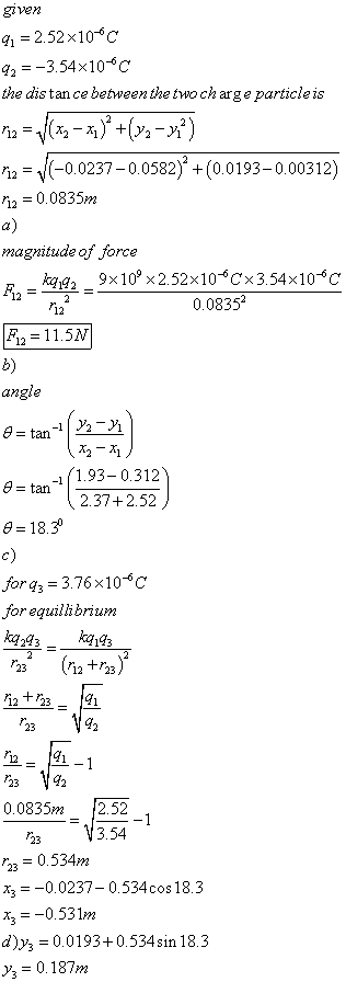 2.52x10*C g23.54x10-6C the dis tan ce between the twoch arge particle is i20.0237-0.0582)0.0193-0.00312) i20.0835m magnitude of force 9×10%×2.52×10-6CX3.54x10°C 0.08352 kqH2 12 b) angie 1.93-0.312 2.37+2.52 = tan e -18.30 c) for 3.76x10-sc for equillibrium 1223 1223 C1 C1 0.0835m2.52 = 0.534m 友=-0.0237-0.534 cos 18.3 ろ=-0.531m d)y 0.0193+0.534sin 18.3 30.187m