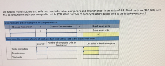 US-Mobile manufactures and sells two products, tablet computers and smartphones, in the ratio of 4:2. Fixed costs are $90,860