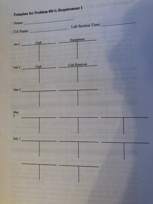 Template for Problem 8B-1; Requirement 1 Name: Lab Section Time: TA Name: Equipment Cash Jan 2 Cash Feb 3 Coal Reserves Mar 4