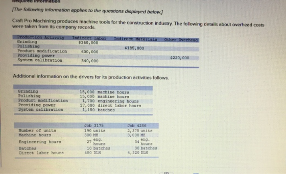 Required Information The following information applies to the questions displayed below.) Craft Pro Machining produces machin