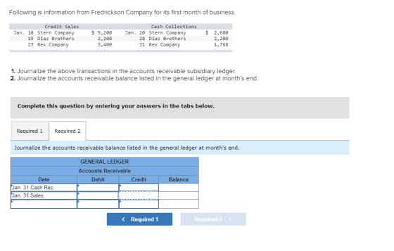 Following is information from Fredrickson Company for its first month of business. $ Credit Sales Jan. 10 Stern Company 19 Di