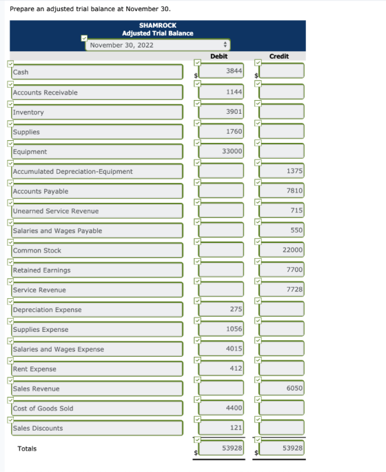Prepare an adjusted trial balance at November 30. SHAMROCK Adjusted Trial Balance November 30, 2022 Debit Credit Cash 3844 Ac
