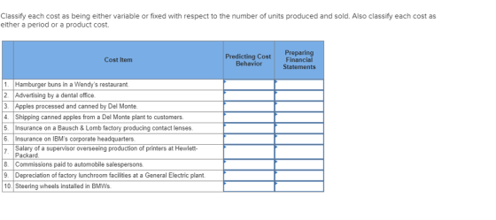 Classify each cost as being either variable or fixed with respect to the number of units produced and sold. Also classify each cost as either a period or a product cost. Predicting Cost Preparing Behavior Statements Cost Item 1. Hamburger buns in a Wendys restaurant. 2. Advertising by a dental office. 3. Apples processed and canned by 4. Shipping canned apples from a Del Monte plant to customers. 5. Insurance on a Bausch & Lomb factory producing contact lenses 6. Insurance on IBMs corporate headquarters 7Salary of a supervisor overseeing production of printers at Hewlett 8. Commissions paid to automobile salespersons. 9. Depreciation of factory lunchroom facilities at a General Electric plant. 10. Steering wheels installed in BMWs. Del Monte