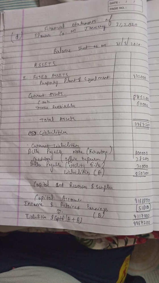 DATE: PAGE NO.: 31, 2020 Financial statements Flawer Co. on January 31/3/2016 Sheat as on Balance ASSETS . 912000 EXED ASSETS