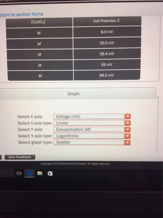 Determine the linear relationship between cell vol