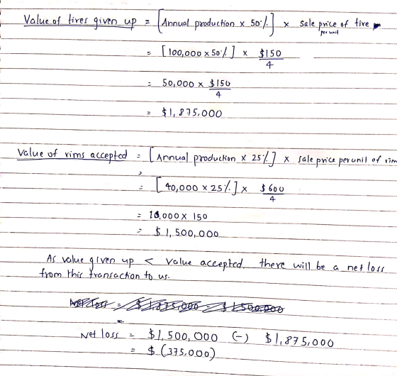 Value of tires given up : per unit Annual prouduction x_50/ :1) x_sale price of tive [100,000 x 50/] x $150 4 50,000 x $150