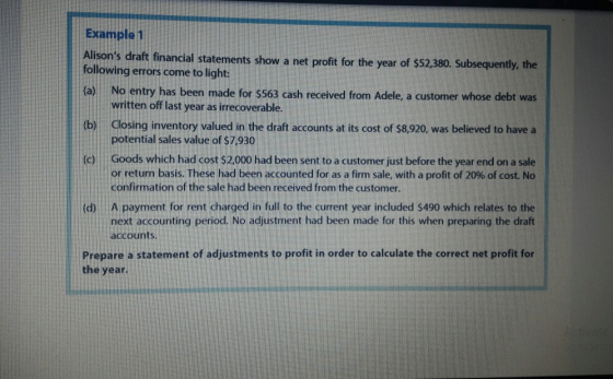 Example 1 Alisons draft financial statements show a net profit for the year of $52,380. Subsequently, the following errors come to light (a) No entry has been made for $563 cash received from Adele, a customer whose debt was written off last year as irrecoverable Closing inventory valued in the draft accounts at its cost of $8,920, was believed to have a potential sales value of $7,930 Goods which had cost $2,000 had been sent to a customer just before the year end on a sale or return basis. These had been accounted for as a firm sale, with a profit of 20% of cost. No confirmation of the sale had been received from the customer. (b) (c) A payment for rent charged in full to the current year included $490 which relates to the next accounting period. No adjustment had been made for this when preparing the draft accounts (d) Prepare a statement of adjustments to profit in order to calculate the correct net profit for the year.