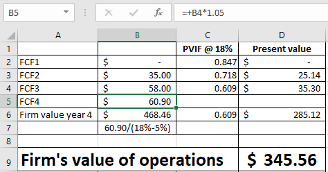 B5 f+B4 1.05 PVIF 18% Present value 2 FCF1 3 FCF2 4 FCF3 5 FCF4 6 Firm value year4 |$ 35.00 58.00 60.90 468.46 60.90/(1896-59